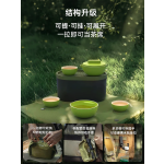 泊喜富贵吉祥茶器礼盒送礼便携式功夫茶具中式旅行套装茶具套装
